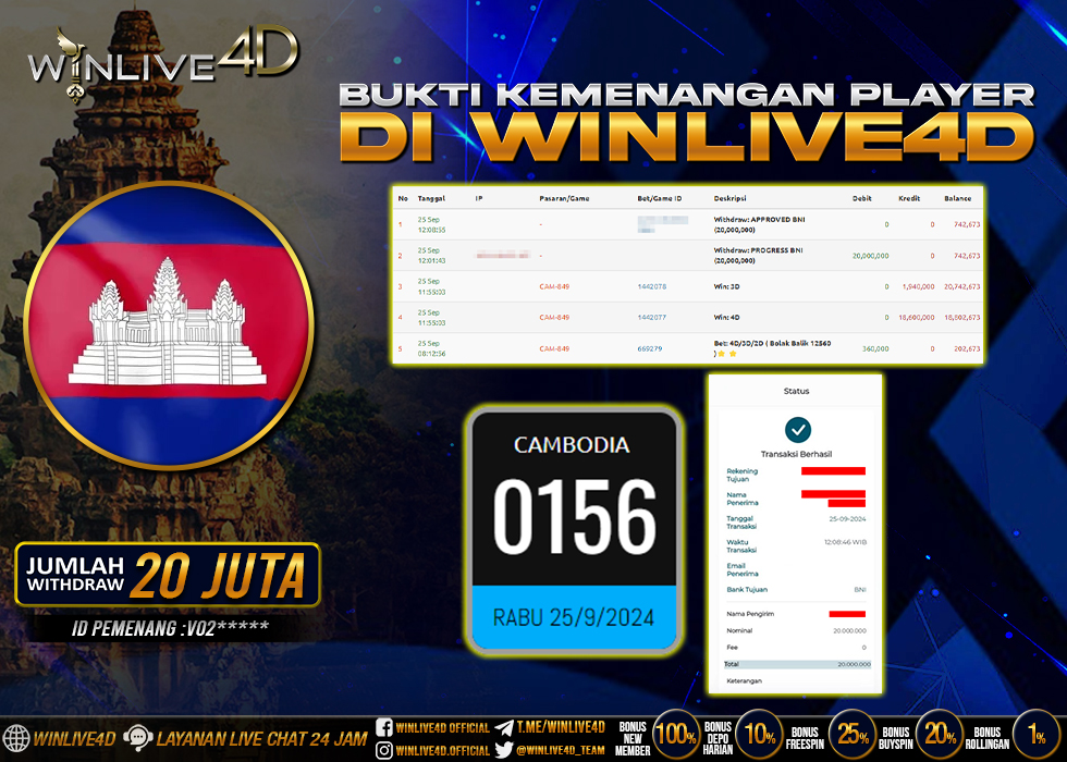 WINLIVE4D JACKPOT TOGEL CAMBODIA RP.20.000.000