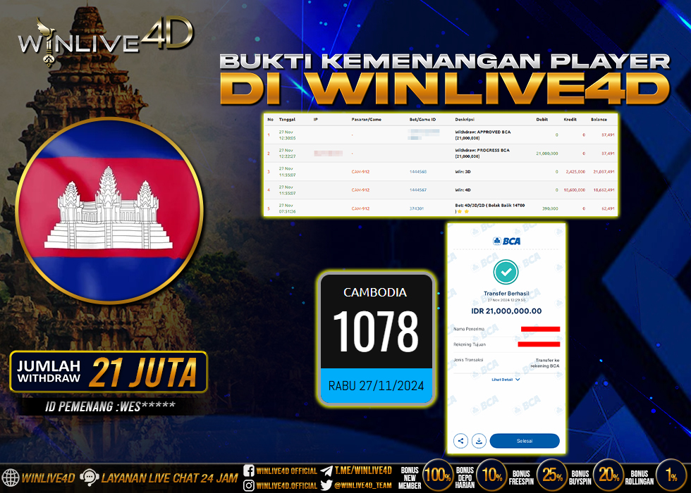 WINLIVE4D JACKPOT TOGEL CAMBODIA RP.21.000.000