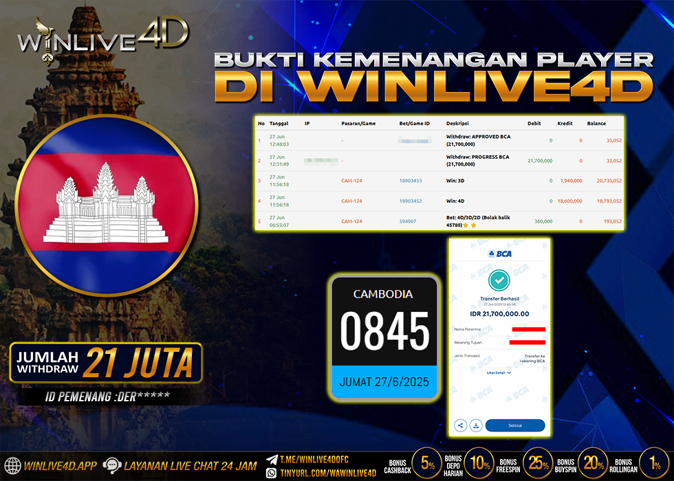 WINLIVE4D JACKPOT TOGEL CAMBODIA