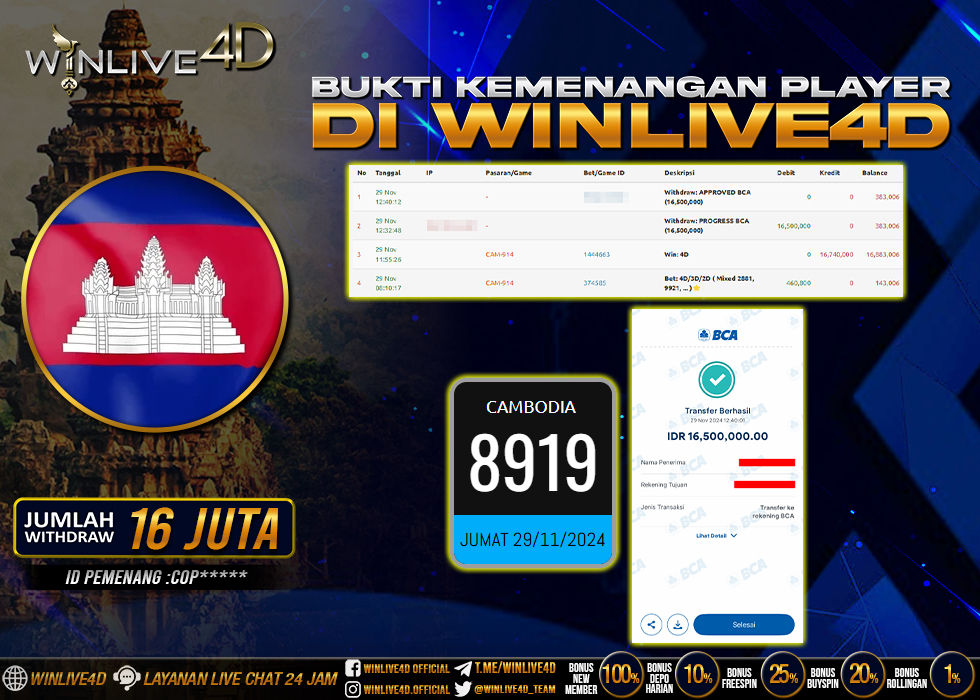 WINLIVE4D JACKPOT TOGEL CAMBODIA RP.16.500.000