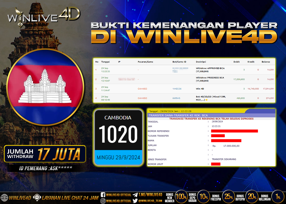 WINLIVE4D JACKPOT TOGEL CAMBODIA RP.17.000.000