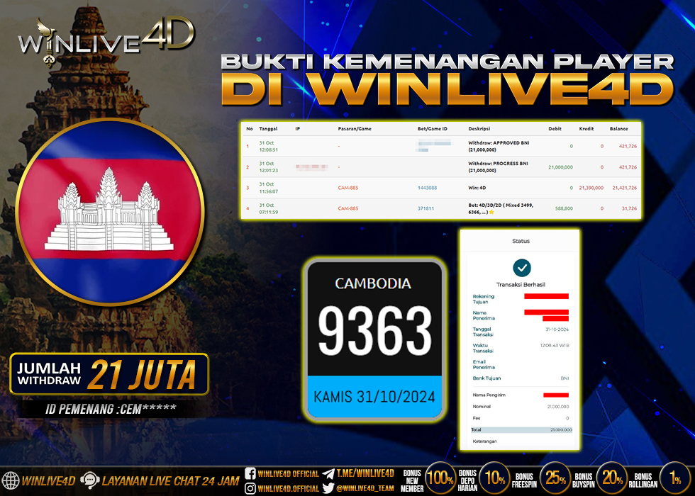 WINLIVE4D JACKPOT TOGEL CAMBODIA RP.21.000.000