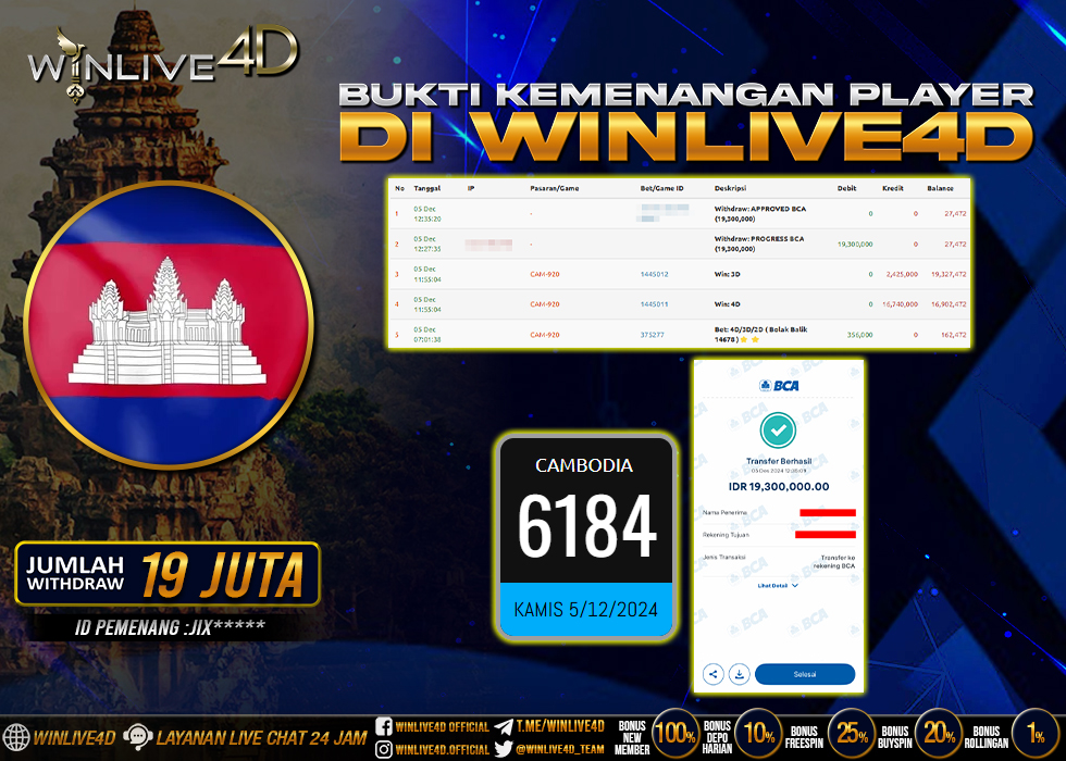 WINLIVE4D JACKPOT kambo-5-12-24