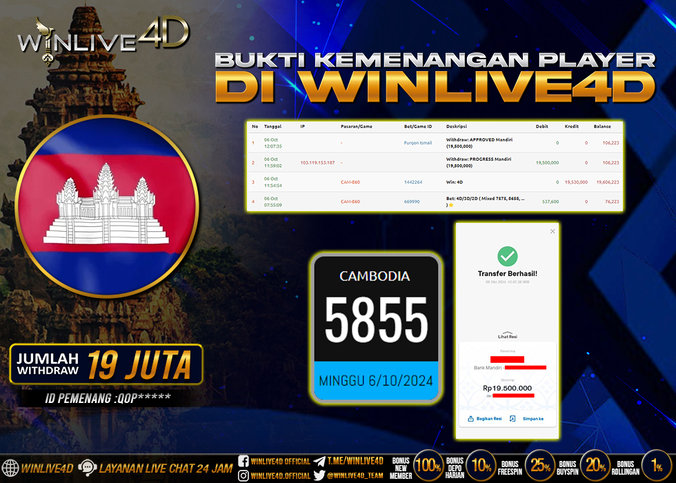 WINLIVE4D JACKPOT TOGEL CAMBODIA RP.19.500.000