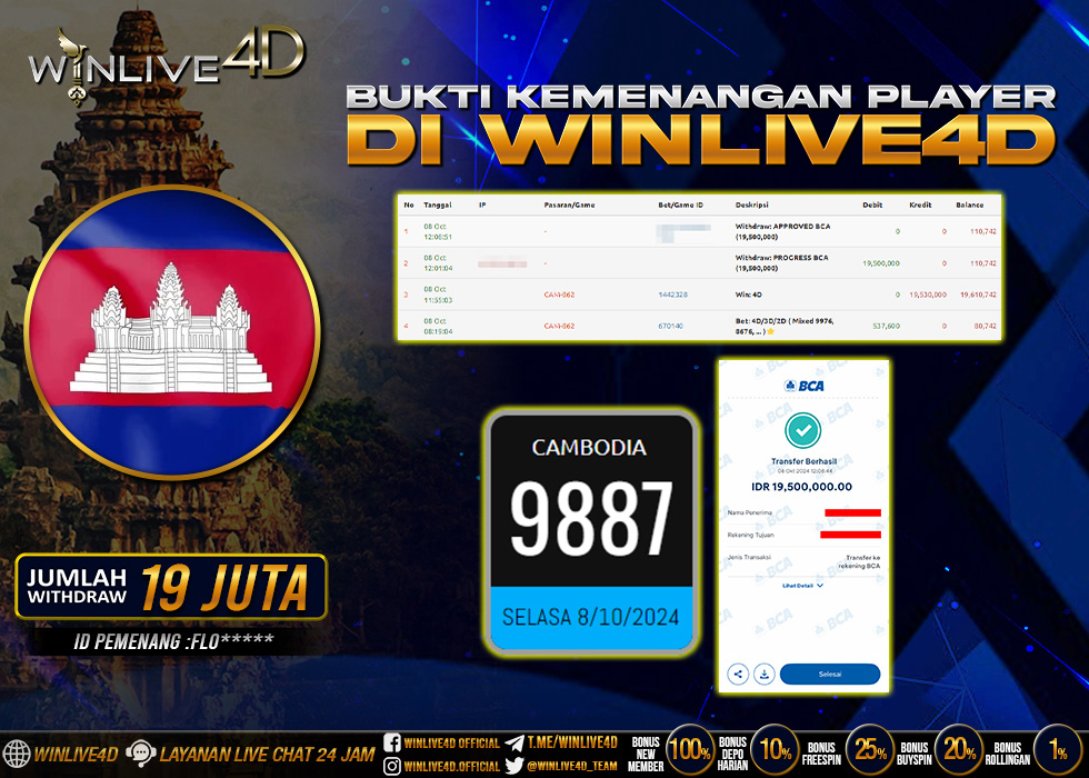 WINLIVE4D JACKPOT TOGEL CAMBODIA RP.19.500.000