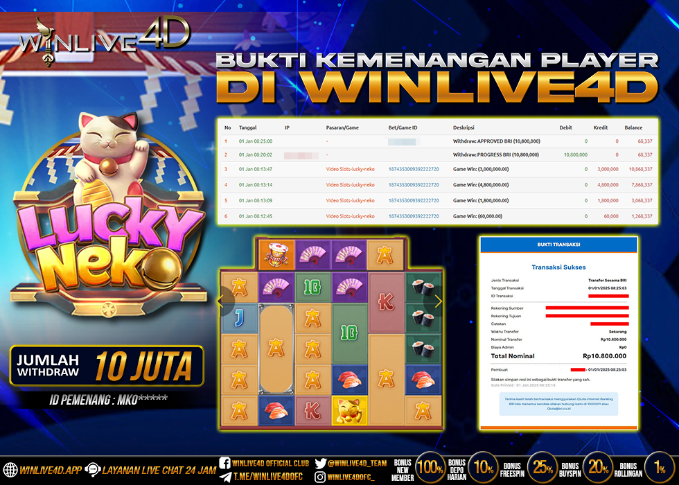 WINLIVE4D JACKPOT SLOT LUCKY NEKO