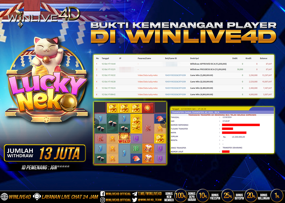WINLIVE4D JACKPOT SLOT LUCKY NEKO
