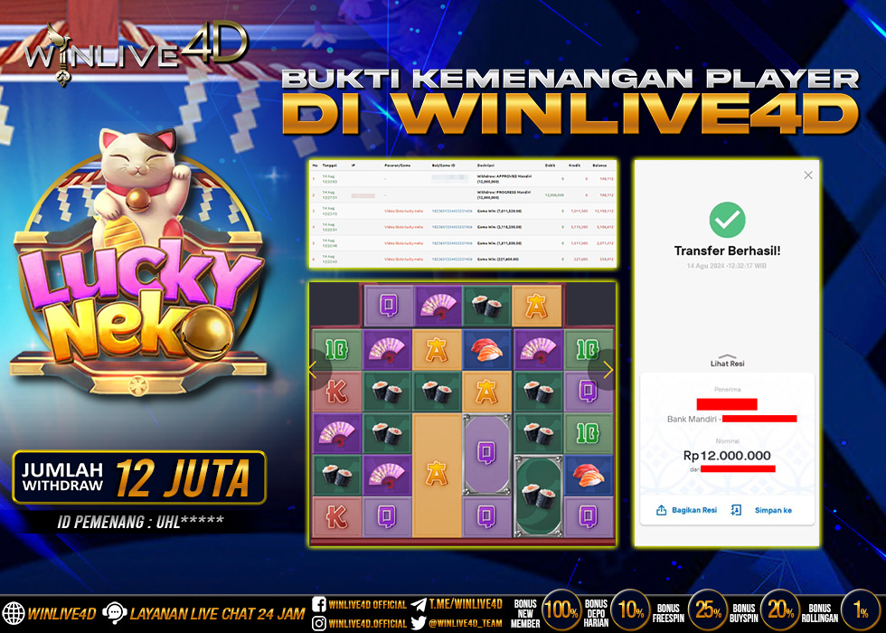 WINLIVE4D JACKPOT SLOT LUCKY NEKO