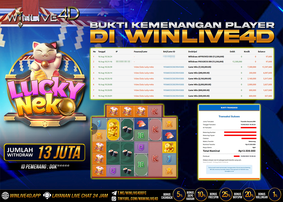 WINLIVE4D JACKPOT SLOT LUCKY NEKO
