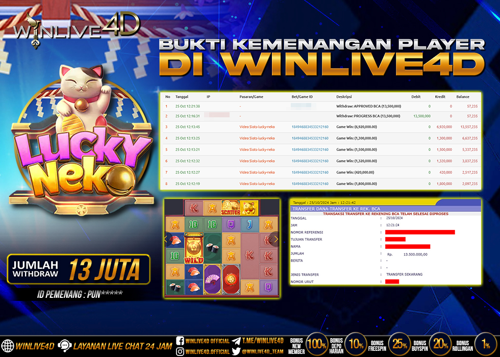 WINLIVE4D JACKPOT SLOT LUCKY NEKO