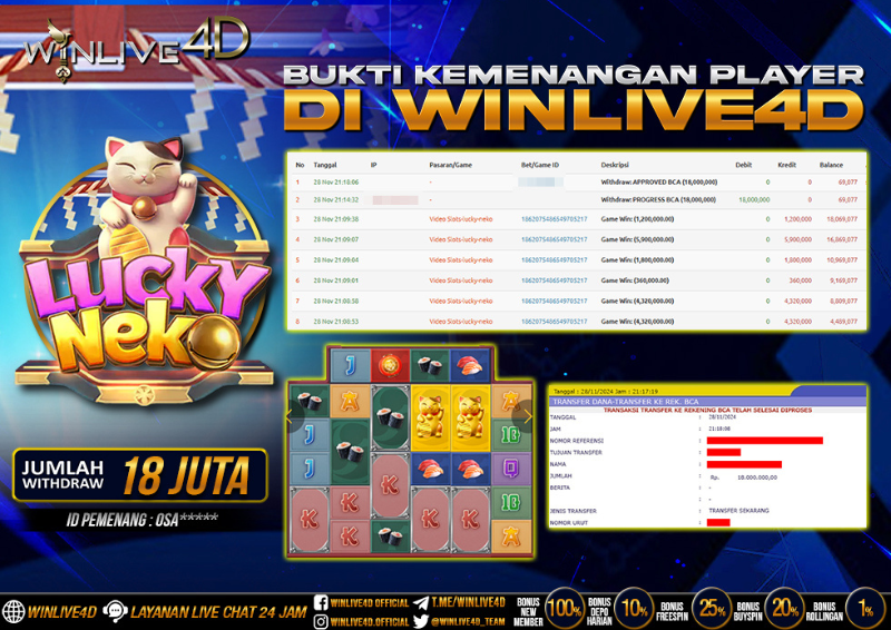 WINLIVE4D JACKPOT SLOT LUCKY NEKO