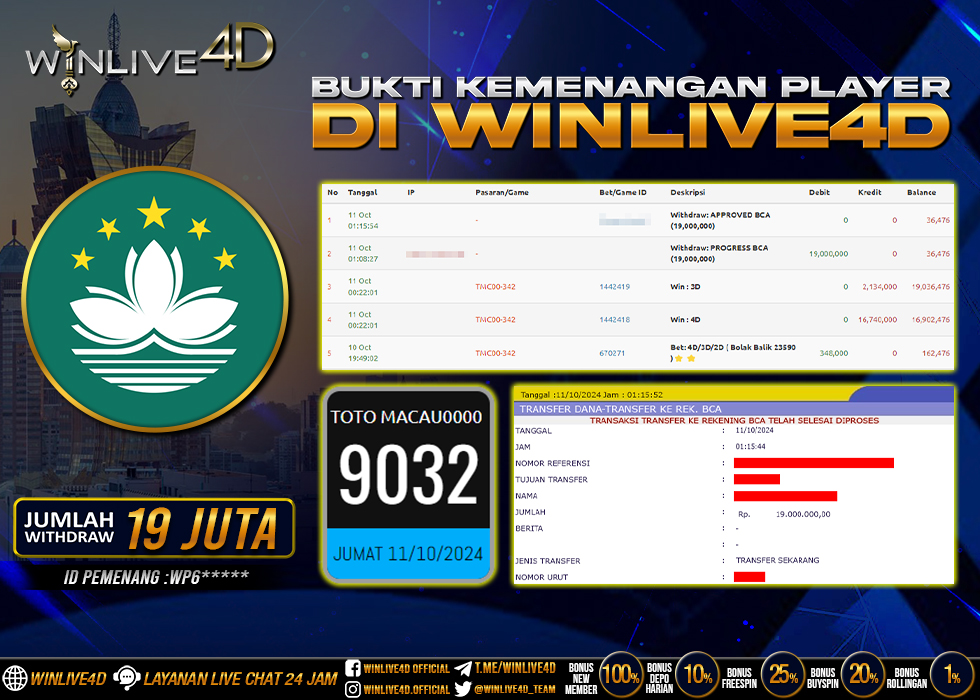 WINLIVE4D JACKPOT TOGEL MACAU0000