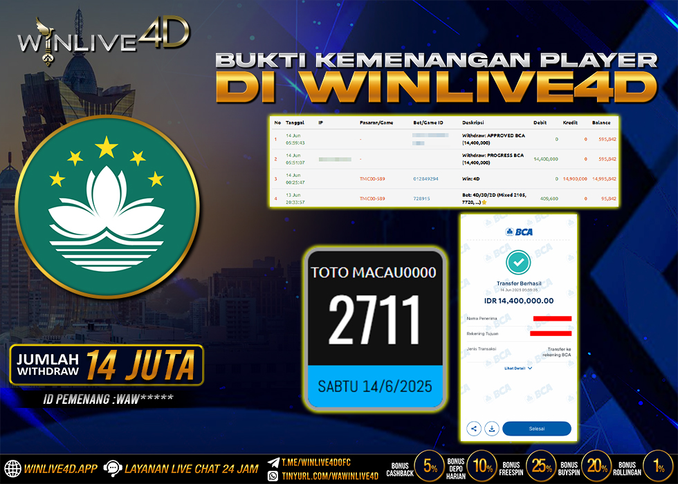WINLIVE4D JACKPOT TOGEL MACAU0000