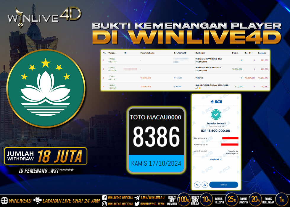 WINLIVE4D JACKPOT TOGEL MACAU0000