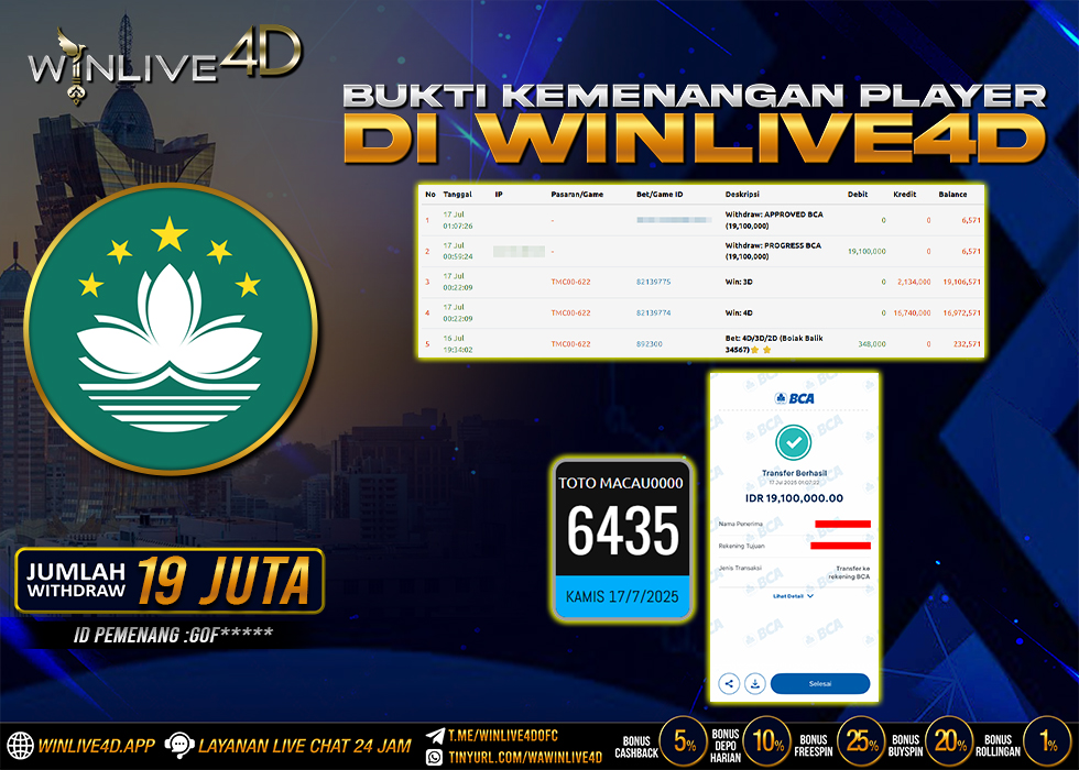 WINLIVE4D JACKPOT TOGEL MACAU0000