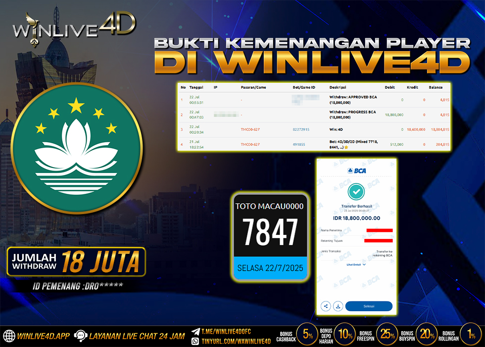 WINLIVE4D JACKPOT TOGEL MACAU0000