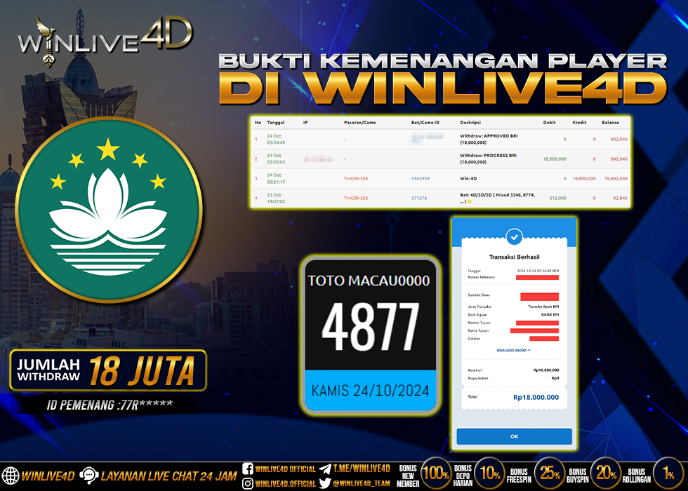 WINLIVE4D JACKPOT TOGEL MACAU0000