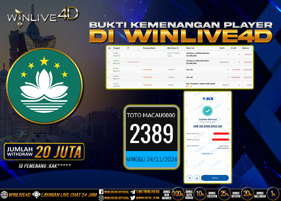 WINLIVE4D JACKPOT TOGEL MACAU0000