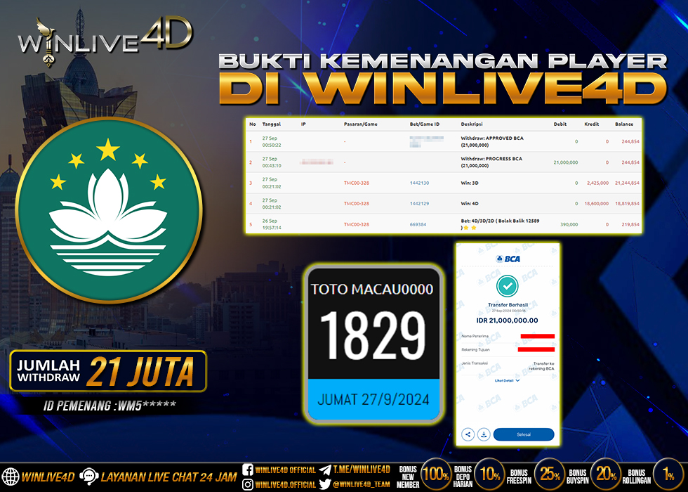 WINLIVE4D JACKPOT TOGEL MACAU0000