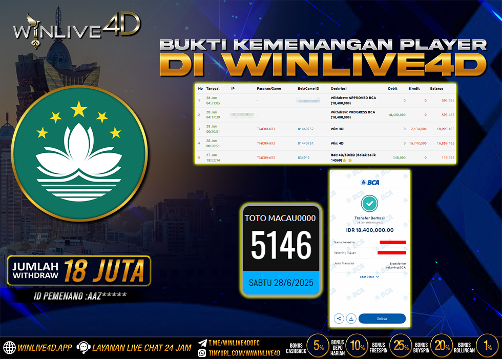 WINLIVE4D JACKPOT TOGEL MACAU0000