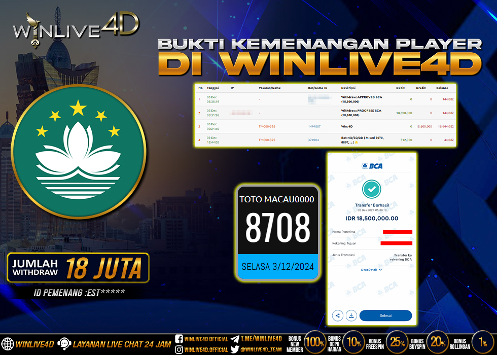 WINLIVE4D JACKPOT TOGEL MACAU0000