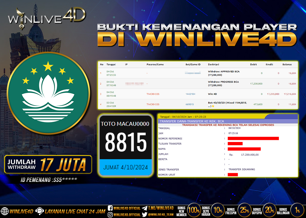 WINLIVE4D JACKPOT LIVE TOGEL MACAU0000