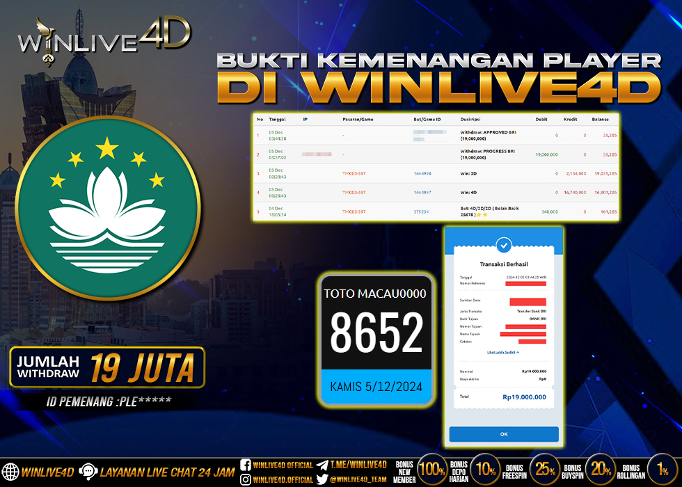 WINLIVE4D JACKPOT macau00-5-12-24