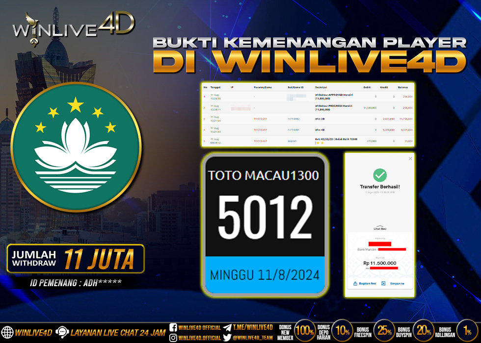 WINLIVE4D JACKPOT TOGEL MACAU