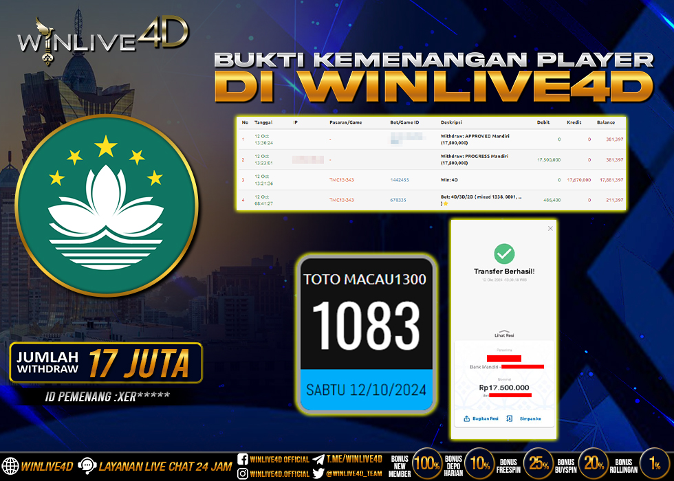 WINLIVE4D JACKPOT TOGEL MACAU