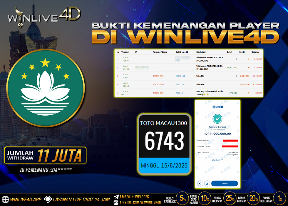 WINLIVE4D JACKPOT TOGEL MACAU