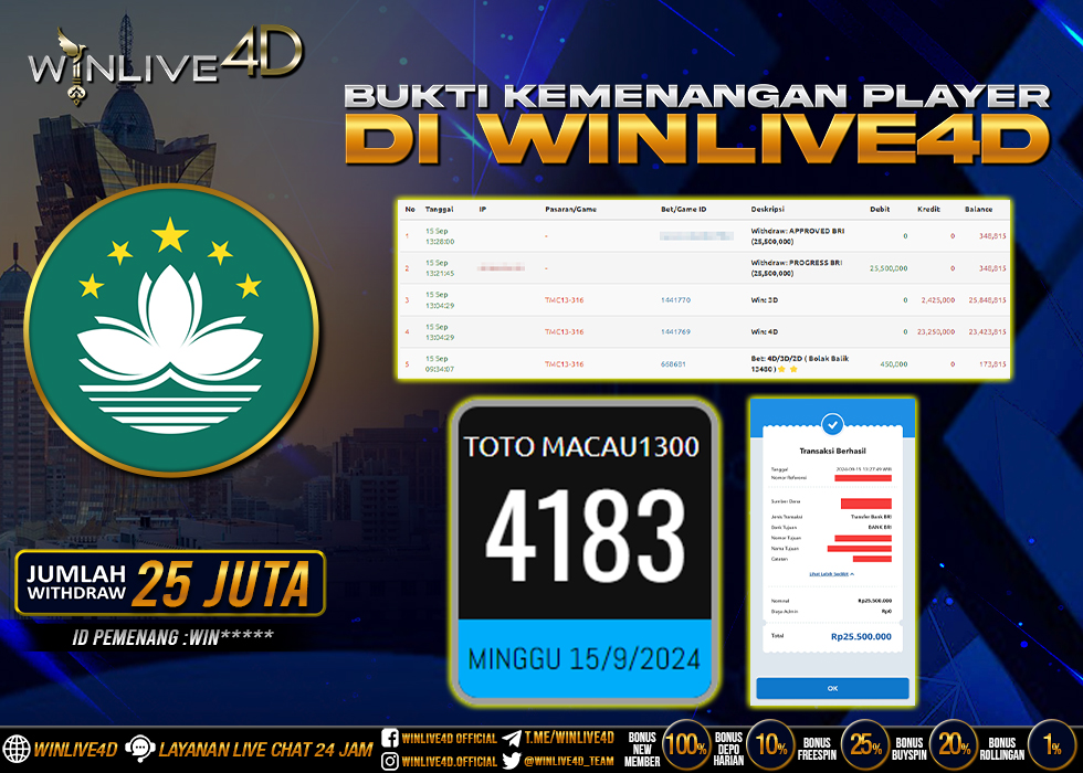 WINLIVE4D JACKPOT TOGEL MACAU