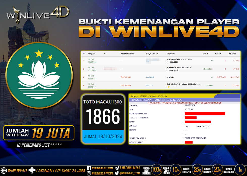 WINLIVE4D JACKPOT TOGEL MACAU