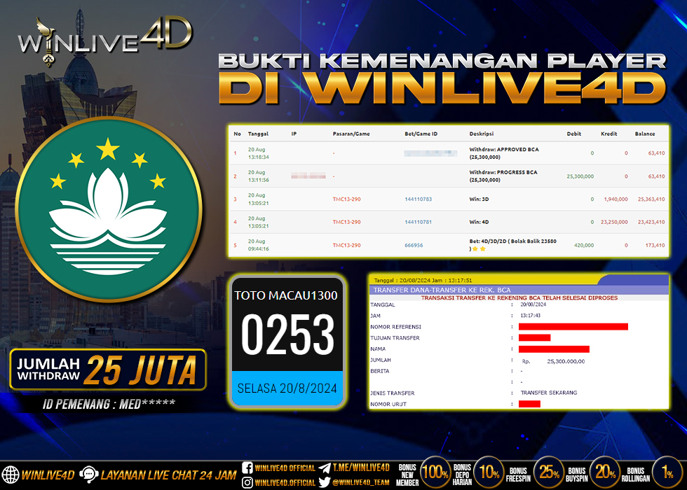 WINLIVE4D JACKPOT TOGEL MACAU-20-8-24