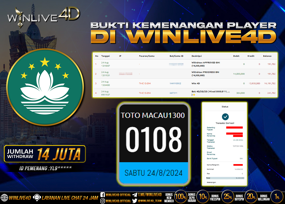 WINLIVE4D JACKPOT TOGEL TOTO MACAU1300