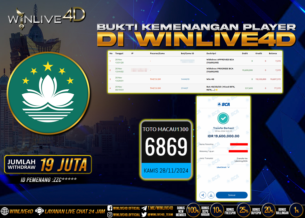 WINLIVE4D JACKPOT TOGEL TOTO MACAU1300