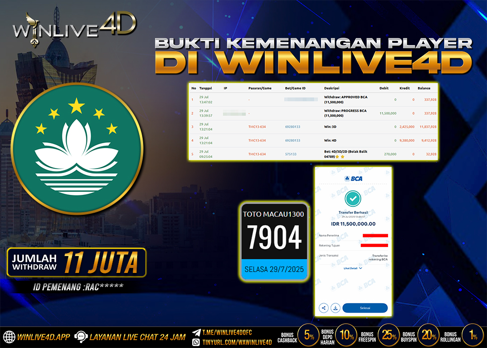 WINLIVE4D JACKPOT TOGEL TOTO MACAU1300