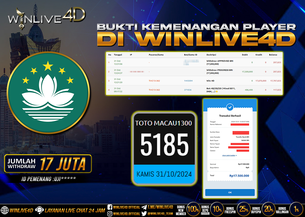 WINLIVE4D JACKPOT TOGEL TOTO MACAU1300
