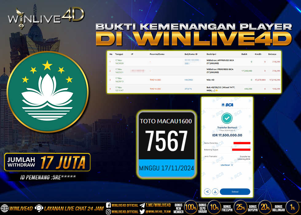 WINLIVE4D JACKPOT TOGEL MACAU1600