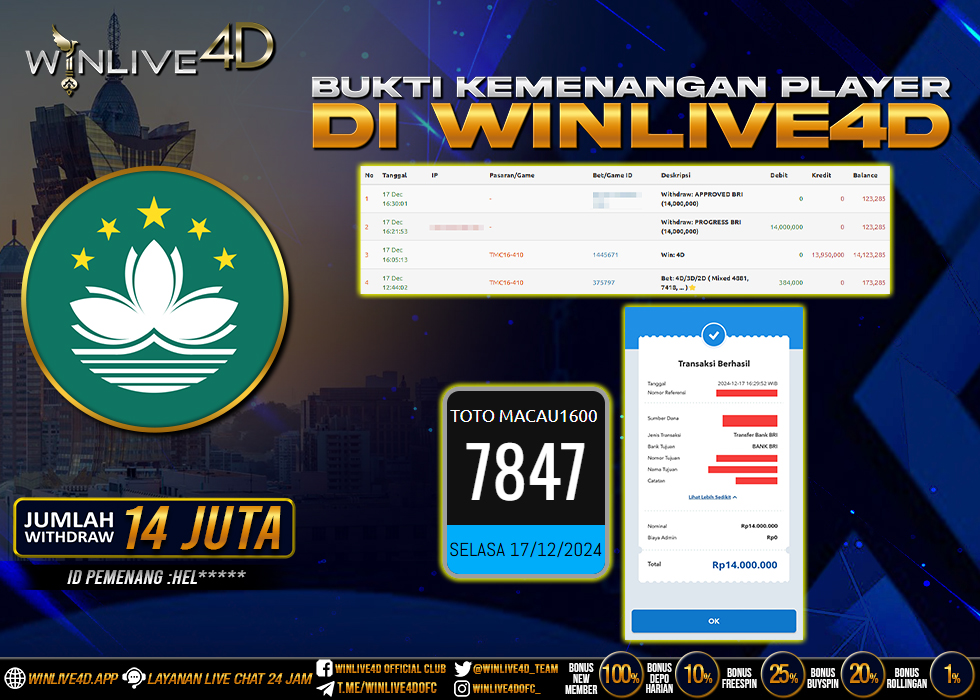 WINLIVE4D JACKPOT TOGEL MACAU1600