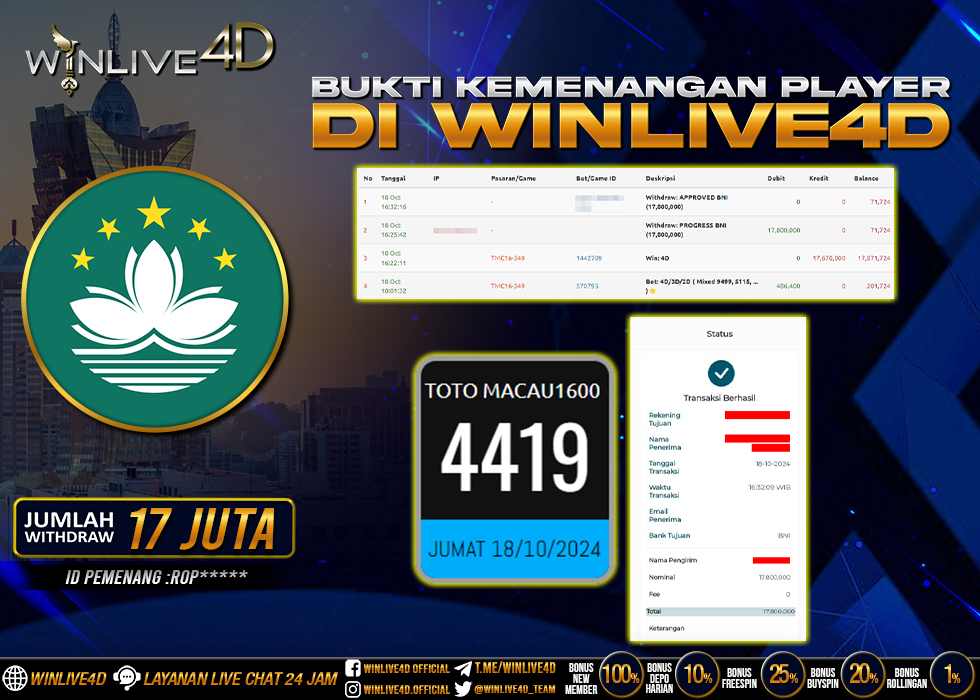 WINLIVE4D JACKPOT TOGEL MACAU1600