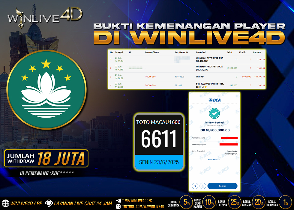 WINLIVE4D JACKPOT TOGEL MACAU1600