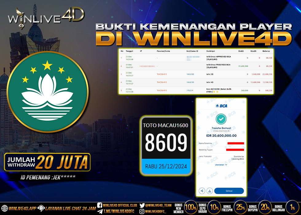 WINLIVE4D JACKPOT TOGEL MACAU1600