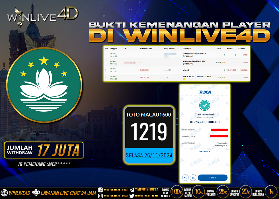 WINLIVE4D JACKPOT TOGEL MACAU1600