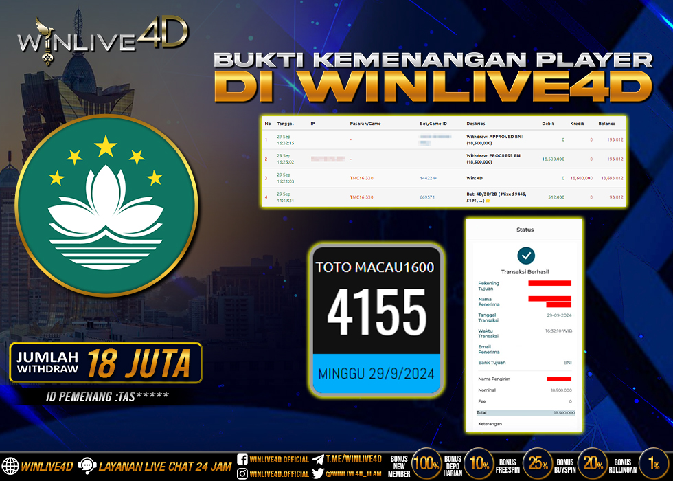WINLIVE4D JACKPOT TOGEL MACAU1600