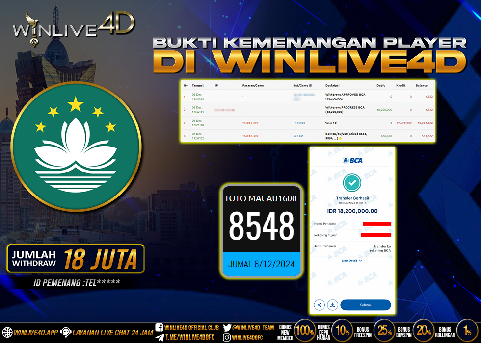 WINLIVE4D JACKPOT TOGEL MACAU1600