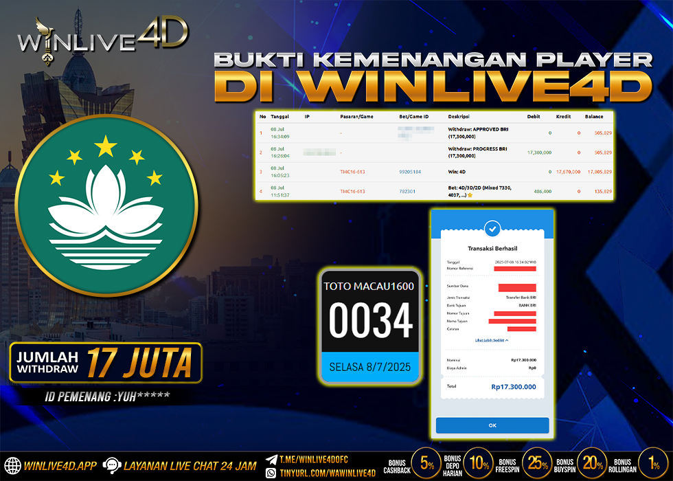 WINLIVE4D JACKPOT TOGEL MACAU1600