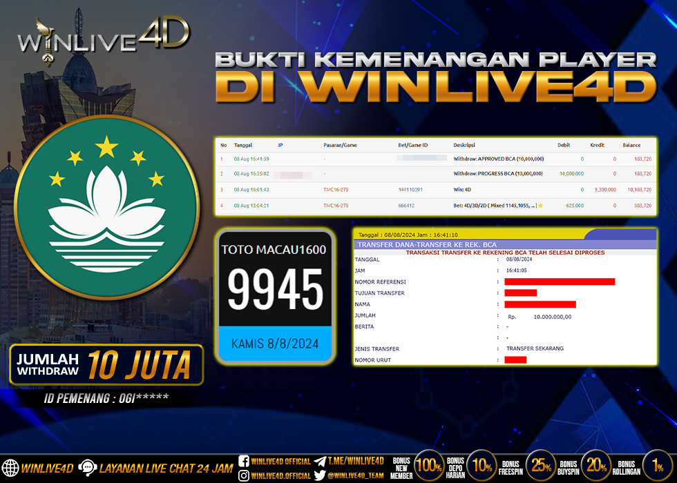 WINLIVE4D-jackpot-SLOT-TOGEL MACAU-rp10000000--lunas-08-45-56-2024-03-23