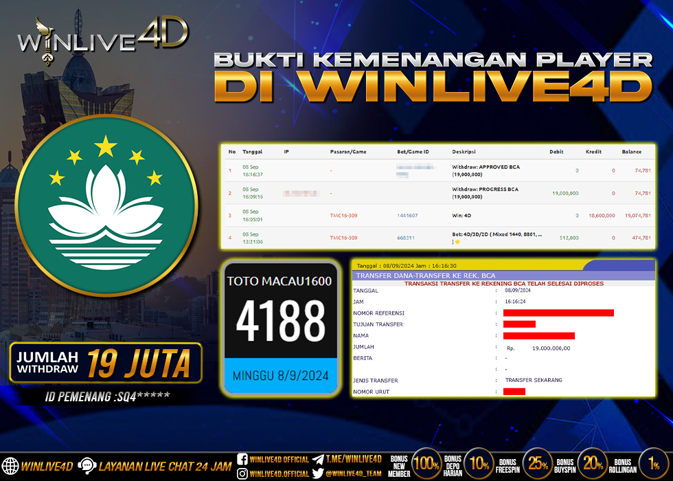 WINLIVE4D JACKPOT TOGEL MACAU1600