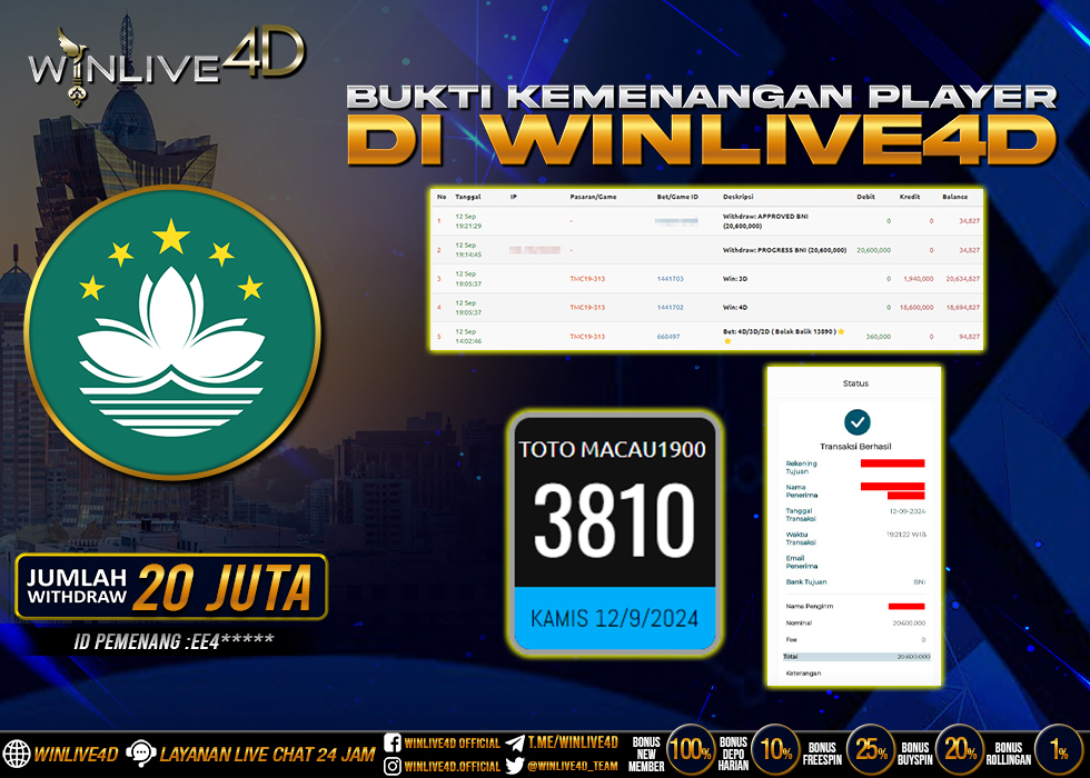 WINLIVE4D JACKPOT TOGEL MACAU1900