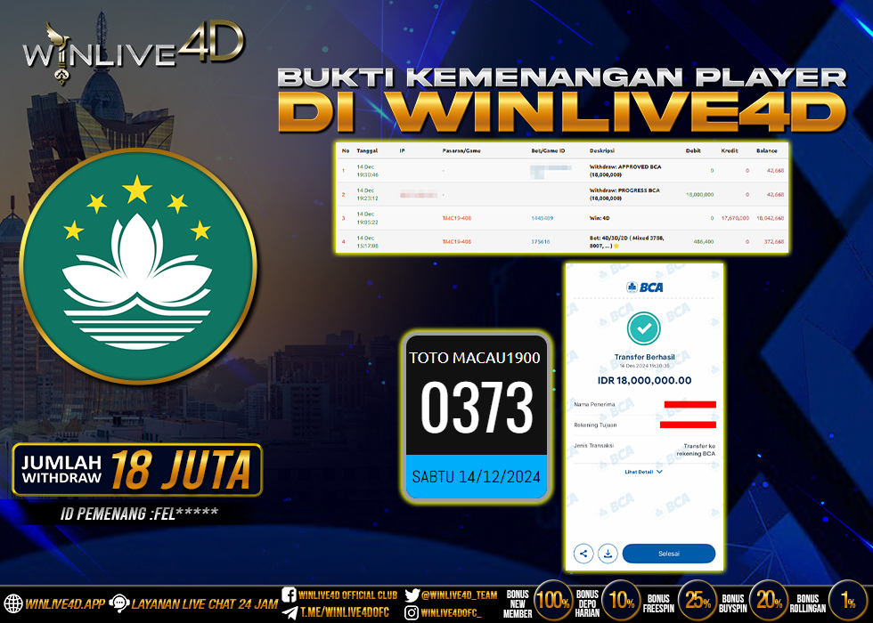 WINLIVE4D JACKPOT TOGEL MACAU1900